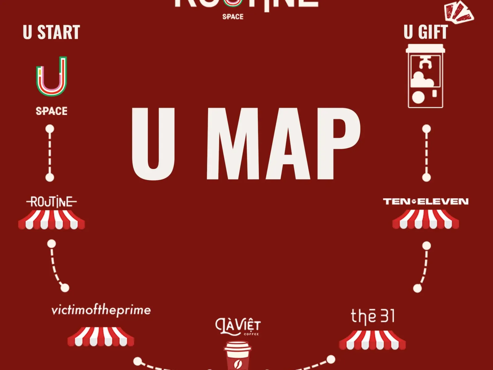 Ổ Routine ROUTINE U SPACE - TRẢI NGHIỆM “ALL IN ONE” ĐẦU TIÊN CỦA ROUTINE