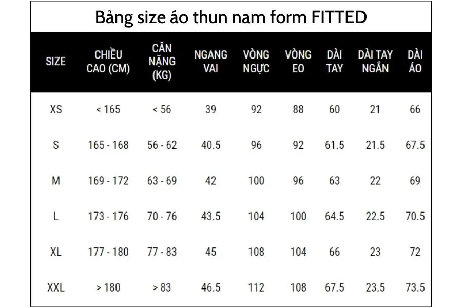 Bảng size áo phông nam form FITTED