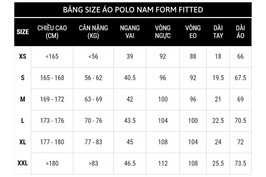Bảng size áo polo nam form fitted từ ROUTINE