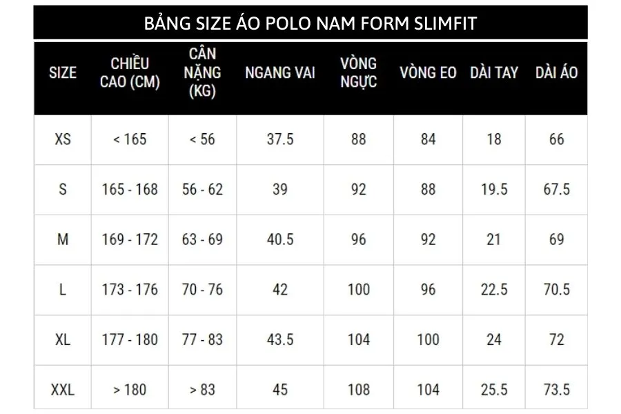 Bảng size áo polo nam form slimfit từ ROUTINE