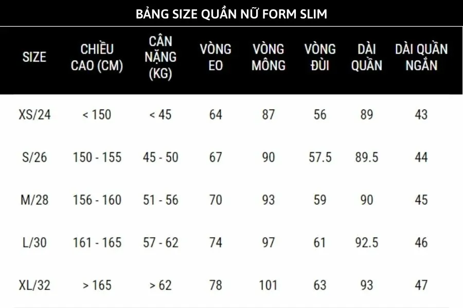 Ví dụ bảng size quần nữ chuẩn theo form Slim tại Routine